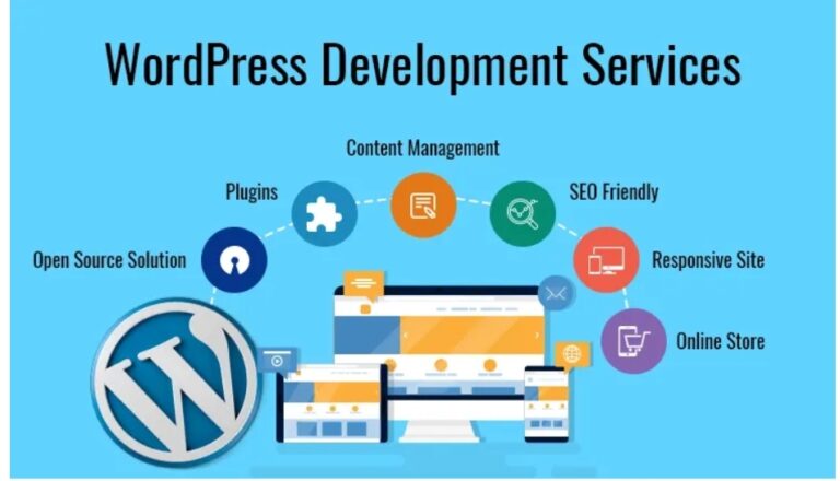 Expert WordPress Development Solutions by Early Bird Labs