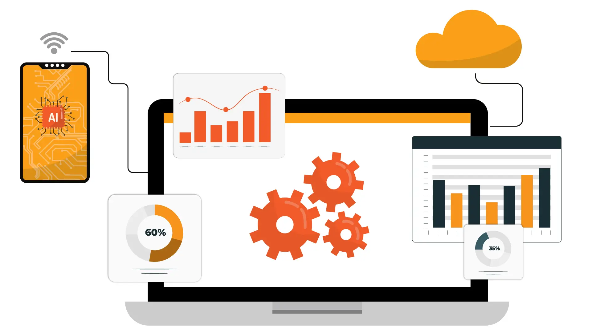 AI Test Automation: The Shortcut To Faster, Smarter Testing